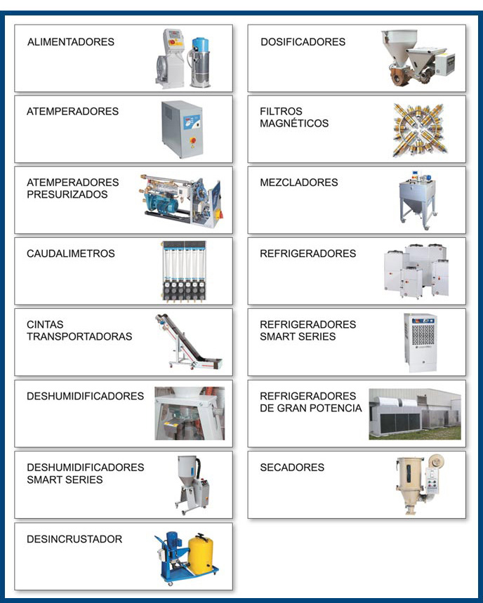 perifericos, secadores, refrigeradodores